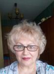 Dating with the women - Ирина, 69 y. o., Zakharovo