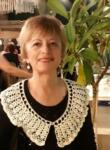 Dating with the women - Дина, 64 y. o., Ashdod