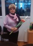 Dating with the women - Татьяна, 65 y. o., Zaporizhia