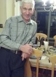 Знакомства с мужчинами - Валентин, 76 лет, Бирмингем